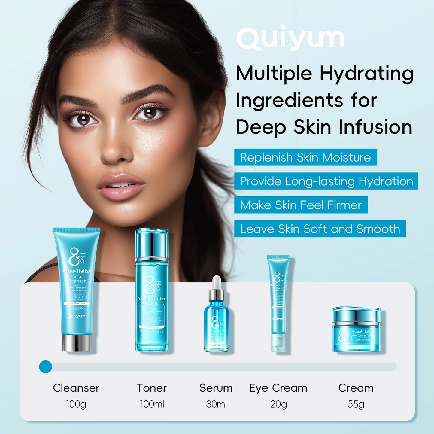LAIKOU AquaVitalize 8X Hydration Skincare Set Five Piece