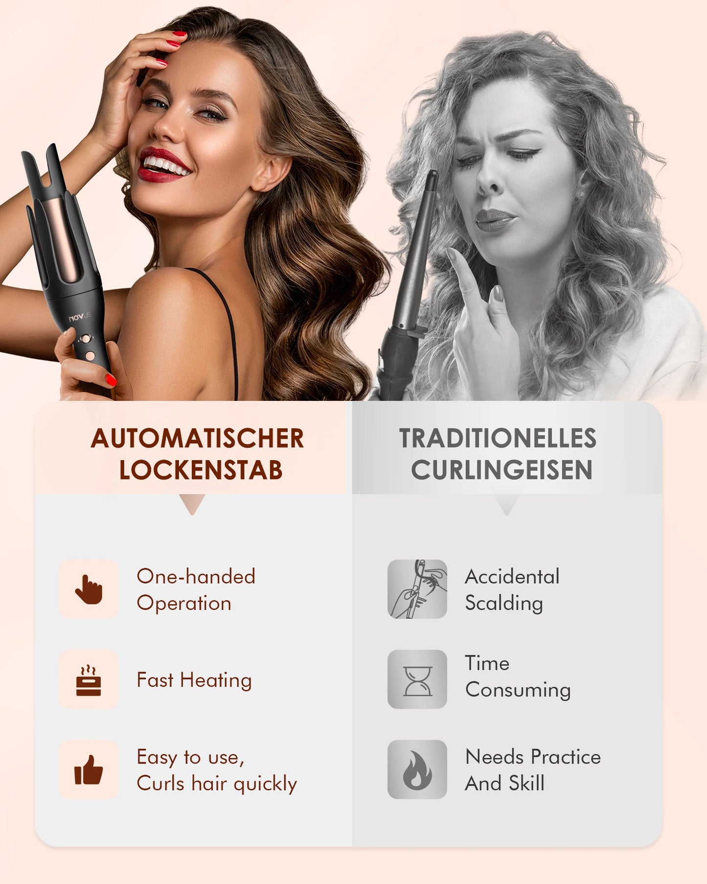 Novus Anti Scald Automatic Ceramic Curling Iron With Rotating Wand