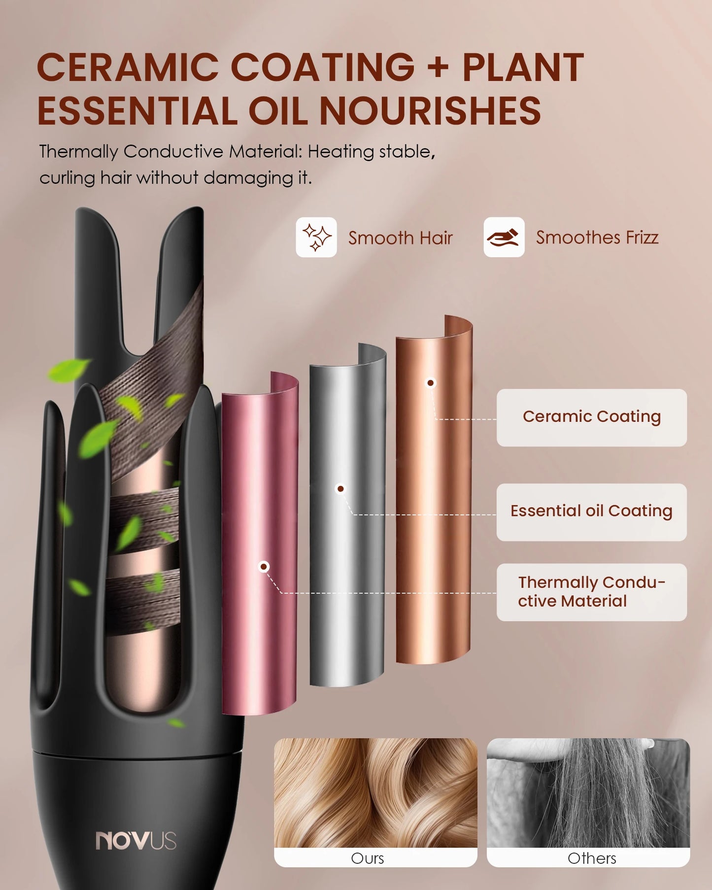 Novus Anti Scald Automatic Ceramic Curling Iron With Rotating Wand