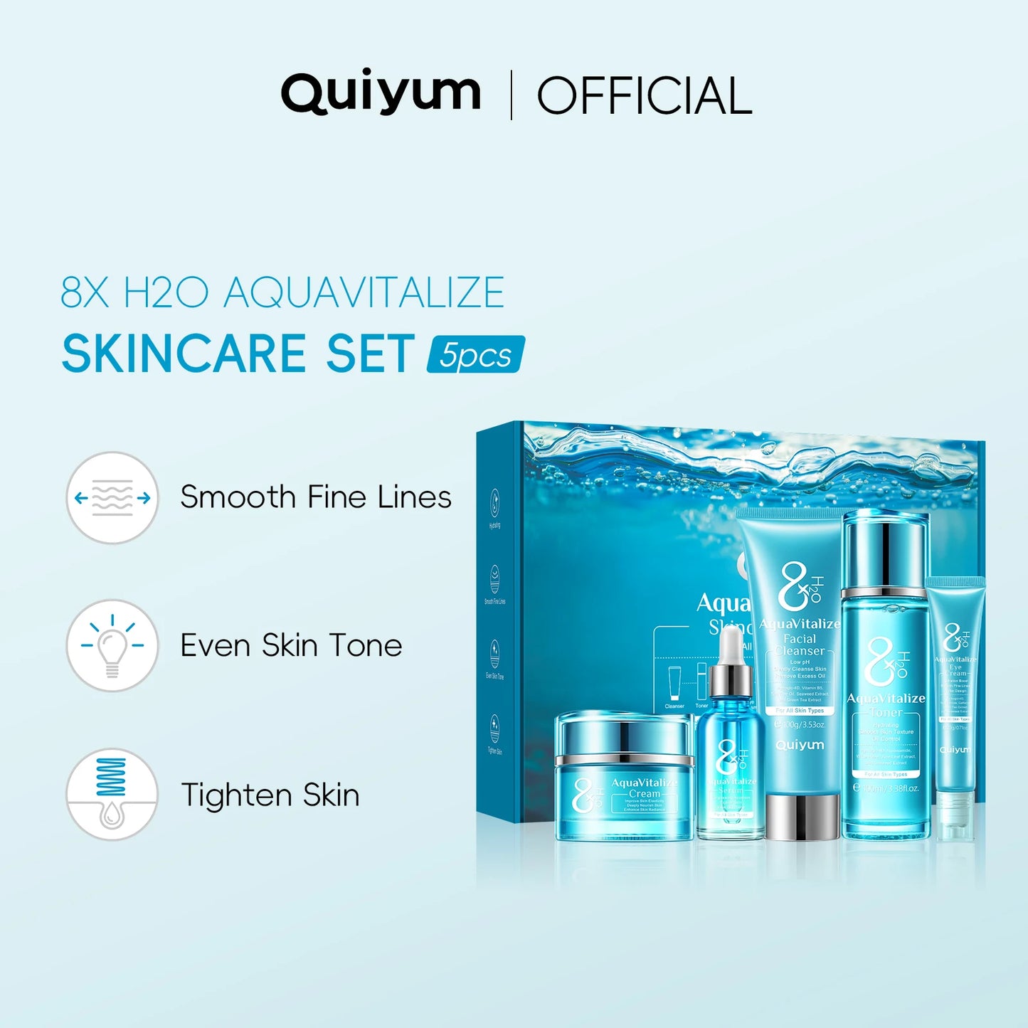 LAIKOU AquaVitalize 8X Hydration Skincare Set Five Piece