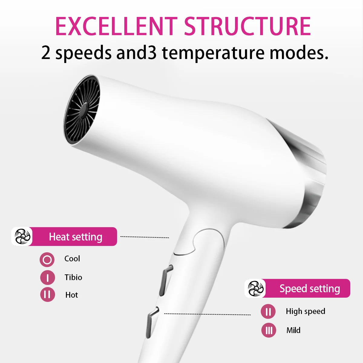 B BEICHEN Foldable Hair Dryer With Diffuser 2 Speeds