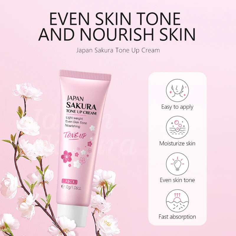 LAIKOU Japan Sakura Skincare Moisturizing Anti Aging Kit