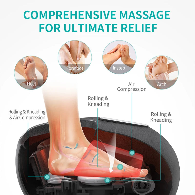 Nekteck Shiatsu Foot Massager With Heat And Air Compression Roller