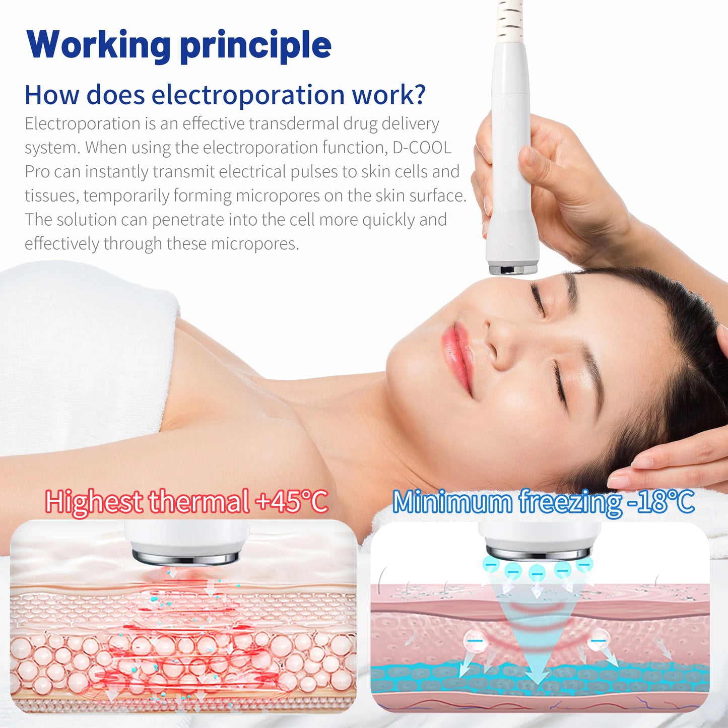 Slimming Portable Skin Tightening Device For Beauty Centers