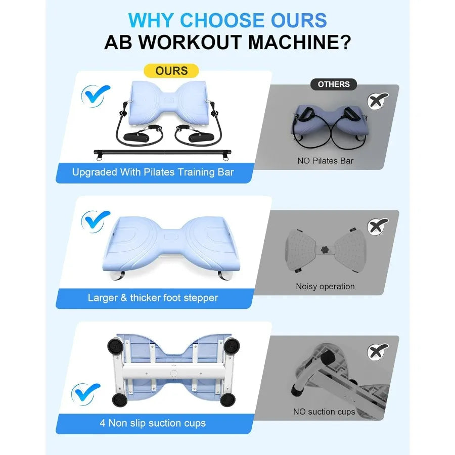 Waist And Ab Twister Machine Exerciser Noiseless Portable