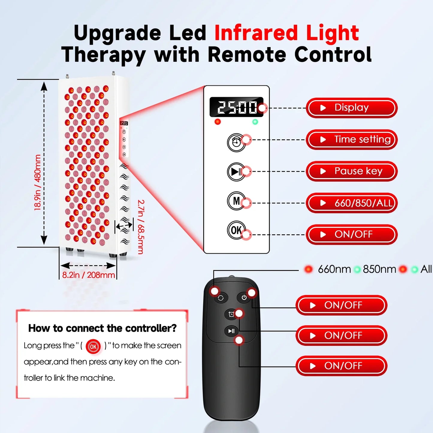 Astarexin Red Light Therapy LED Device for Face and Body