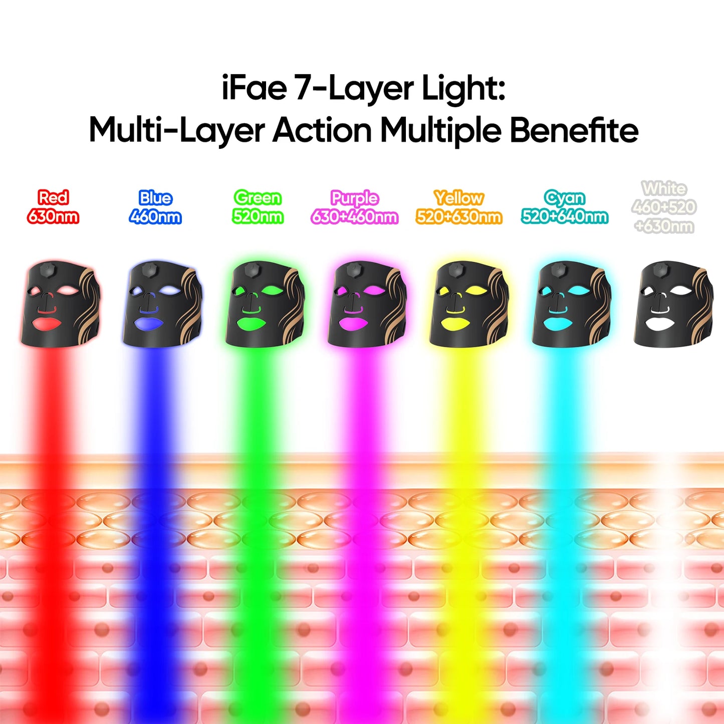 Portable Silicone Rechargeable 7 Wavelengths Light Therapy Mask