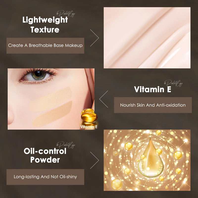 Color Changing Liquid Foundation Waterproof No Creasing No Separation Lightweight