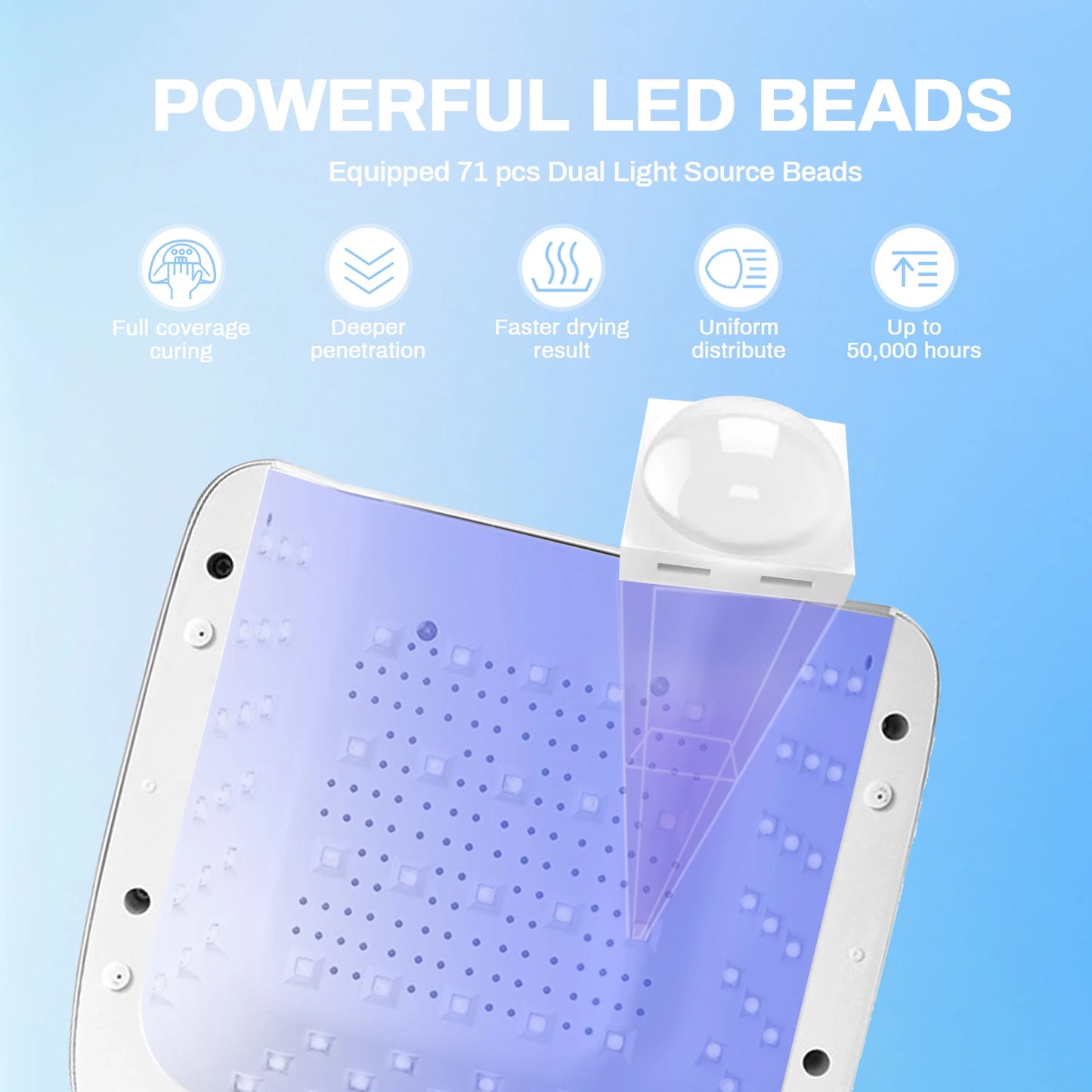 UV Nail Dryer Lamp Double LED Display Hand Pillow 72W
