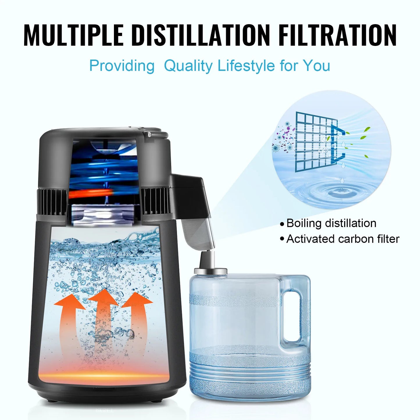 SucceBuy Water Distiller Countertop Stainless Steel Purifier