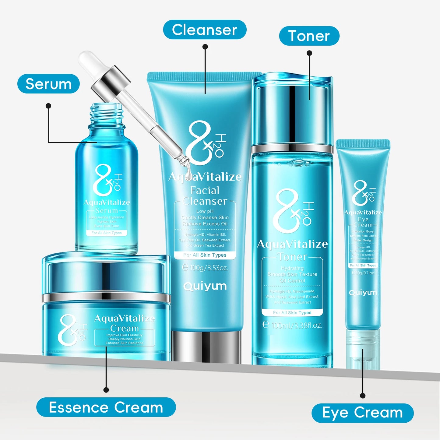 LAIKOU AquaVitalize 8X Hydration Skincare Set Five Piece