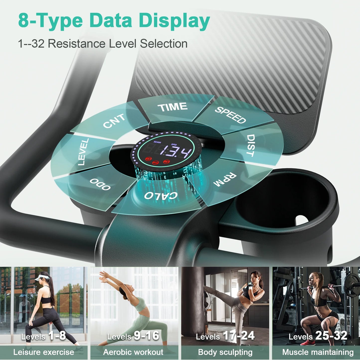 Superun 32 Level Magnetic Resistance Indoor Exercise Bike