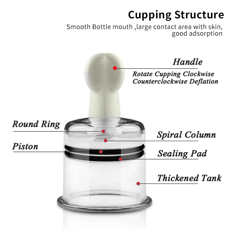 Portable Vacuum Suction Cupping Pump Tool for Body Pain Relief