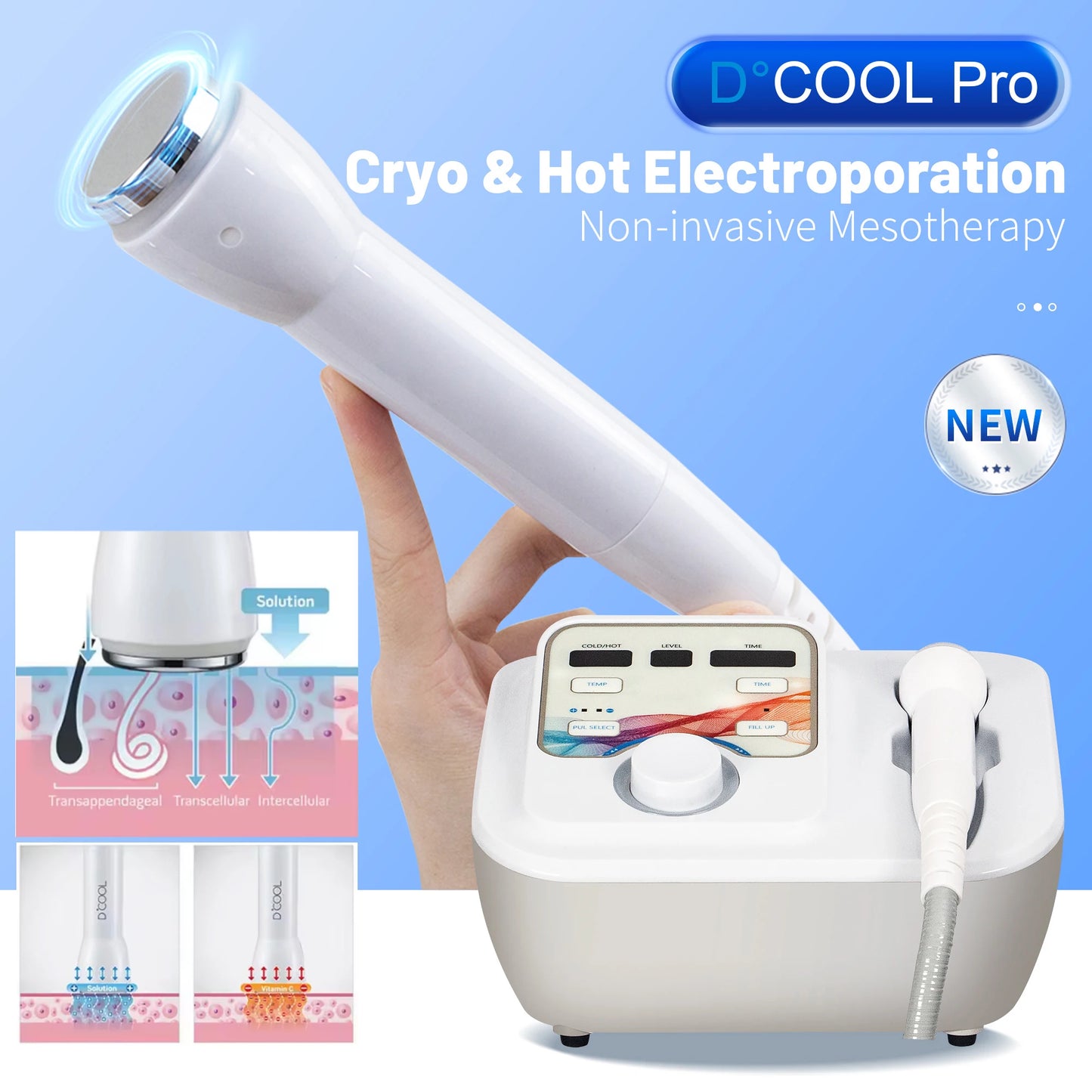 Slimming Portable Skin Tightening Device For Beauty Centers