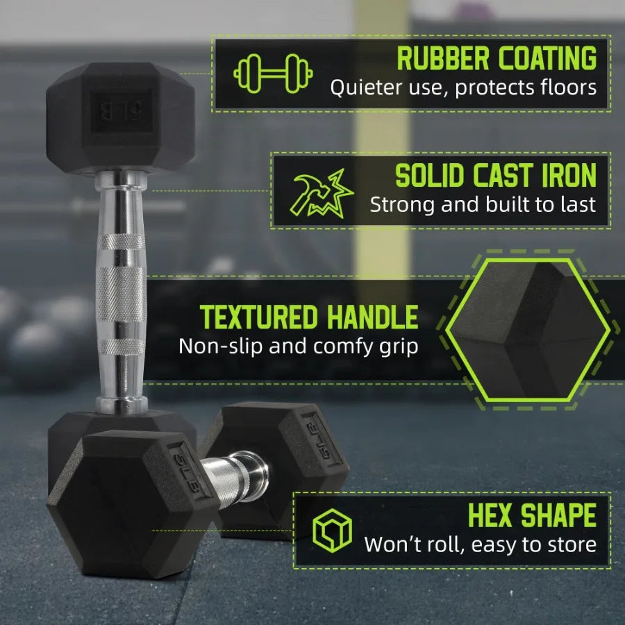 None Non-Slip Grip Rubber Hex Dumbbells 5 Lbs 2 Count