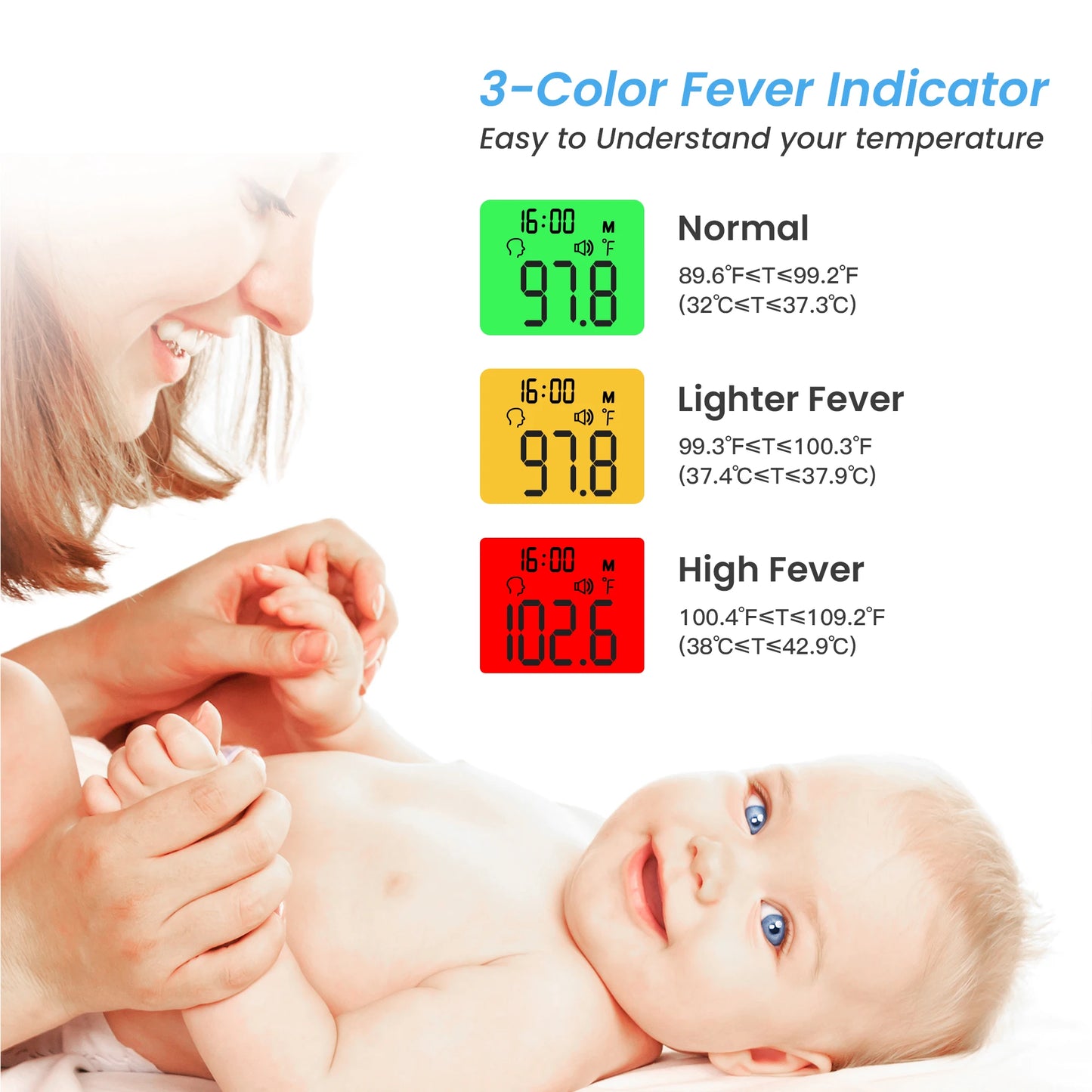Sejoy Infrared Digital Thermometer Forehead Ear Non Contact