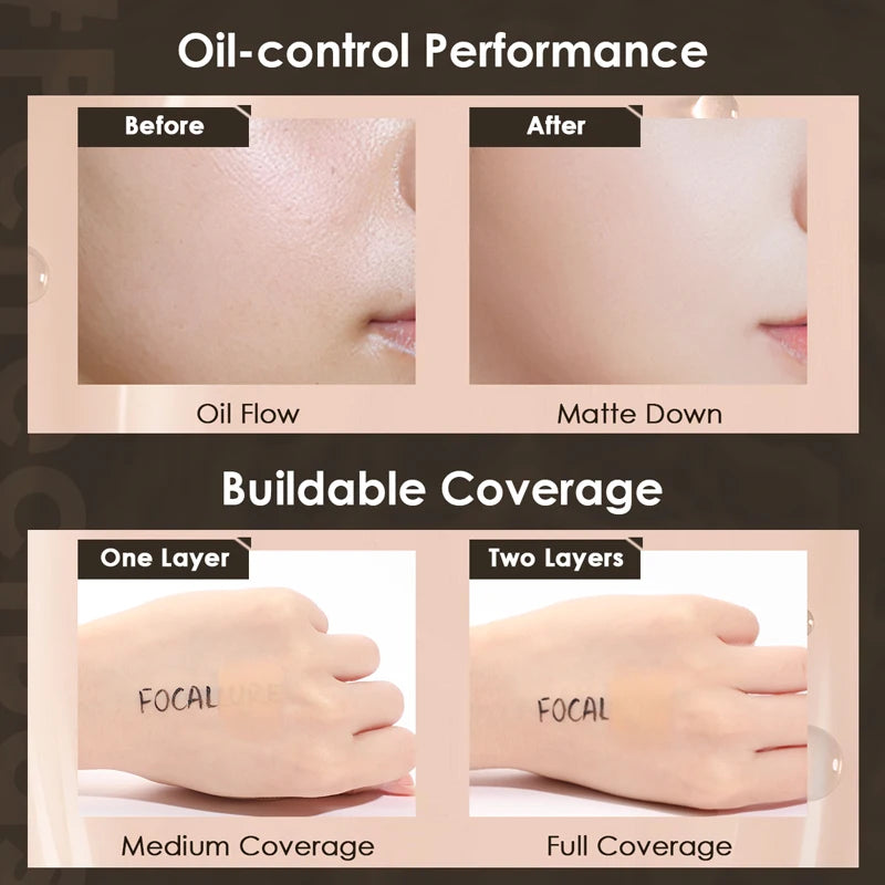 Color Changing Liquid Foundation Waterproof No Creasing No Separation Lightweight