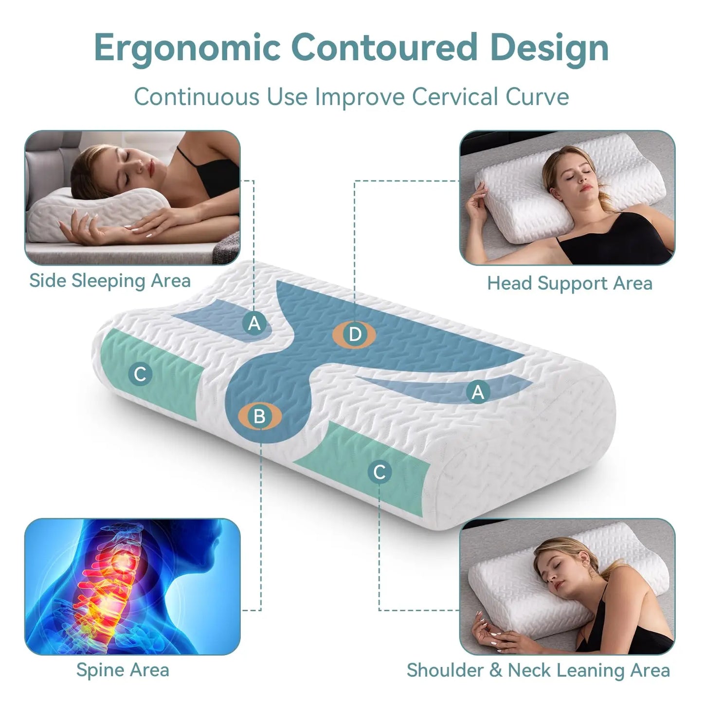 Hcore Ergonomic Memory Foam Neck Pillow for Side Sleepers