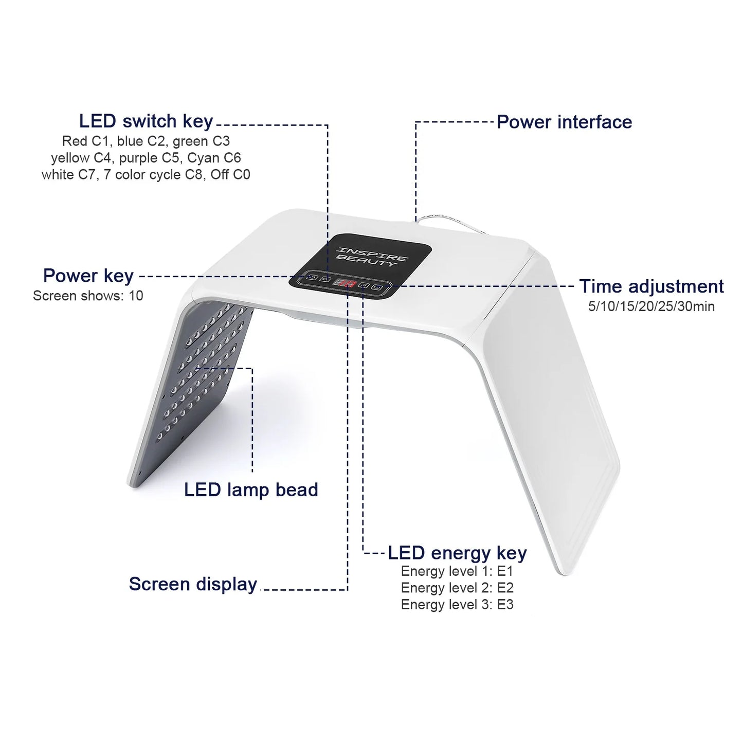 Foreverlily LED Photon Rejuvenation Machine Skin Care