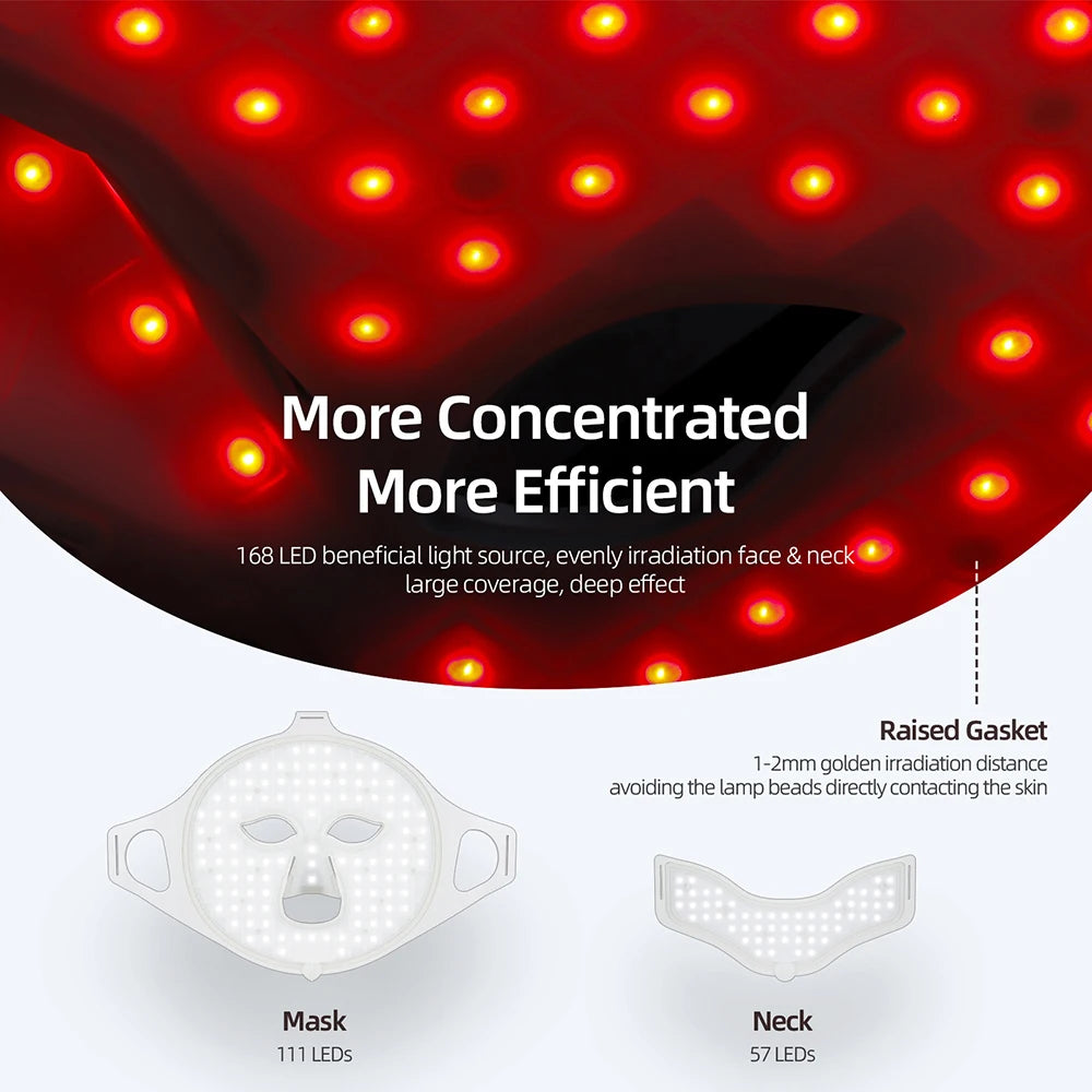 Foreverlily Photon 3D Flexible Beauty Mask Infrared Light Therapy