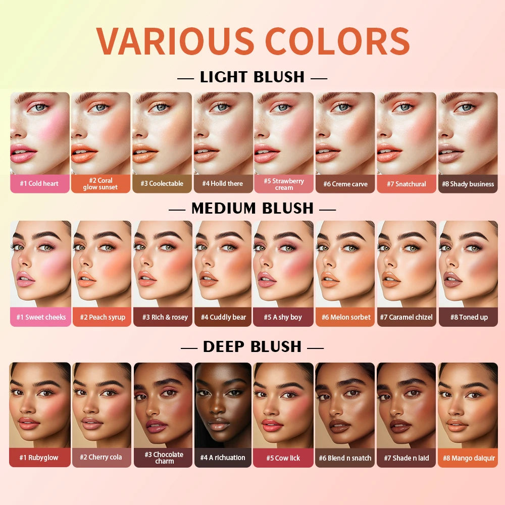 Lakerain Waterproof Concealer Palette Long Lasting Highlighter Blush